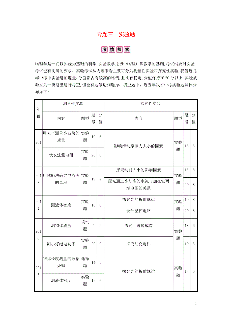 安徽省2020年中考物理总复习 专题三 实验题 类型一 直接测量_第1页