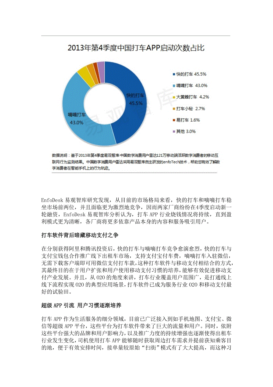 Q4中国打车APP市场份额监测数据_第3页