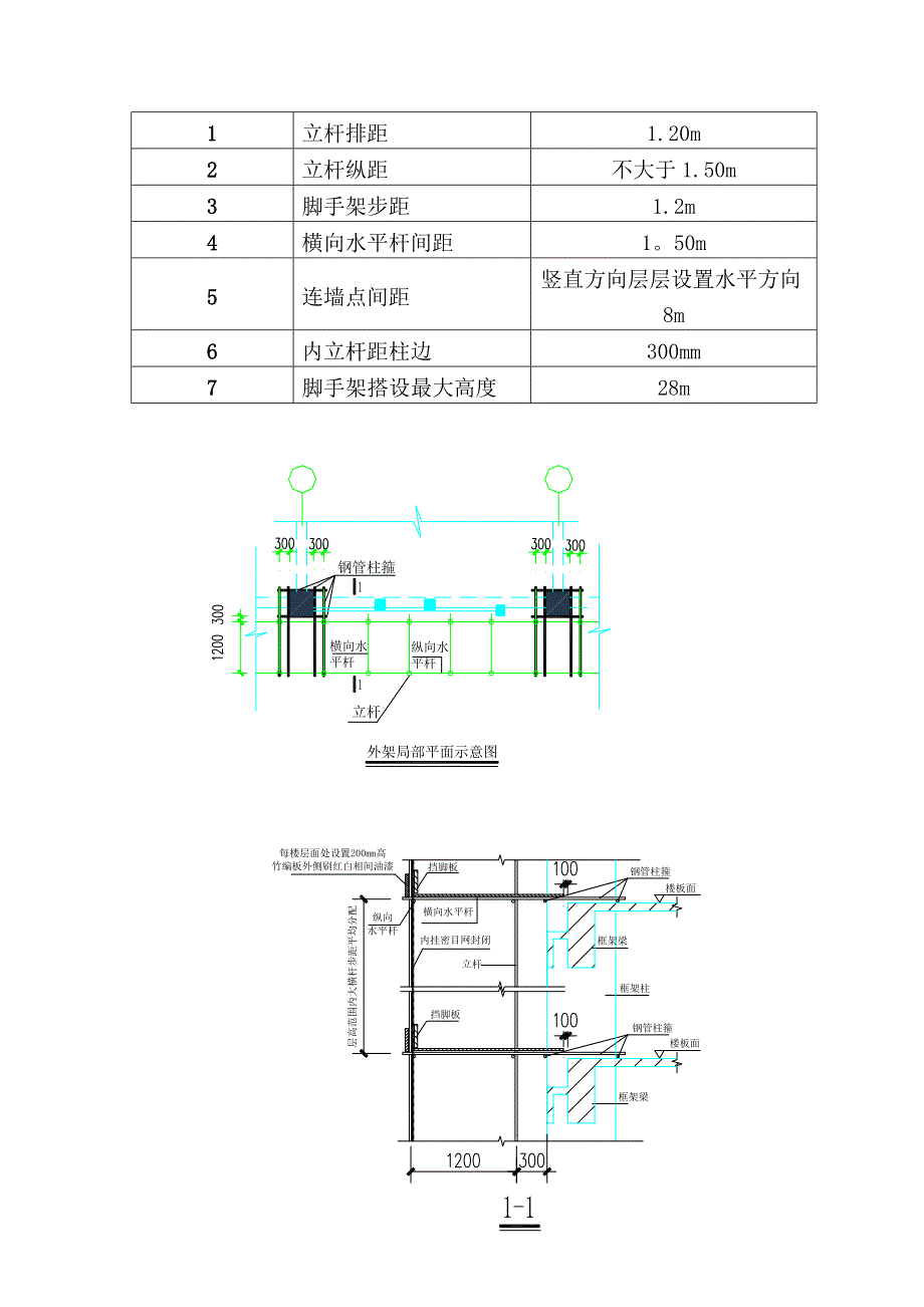 专项脚手架施工方案【整理版施工方案】_第2页