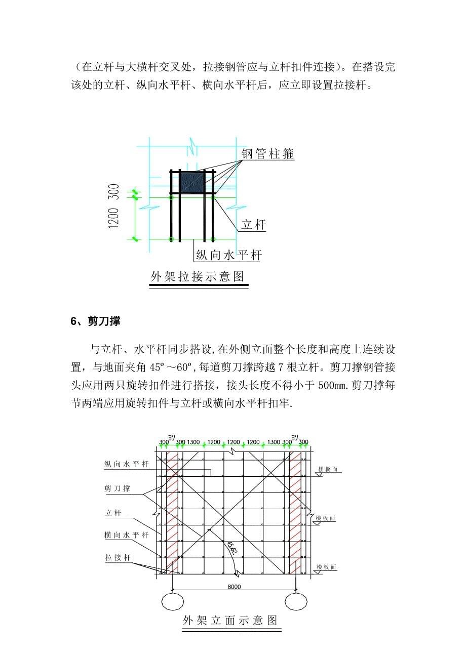 专项脚手架施工方案【整理版施工方案】_第5页