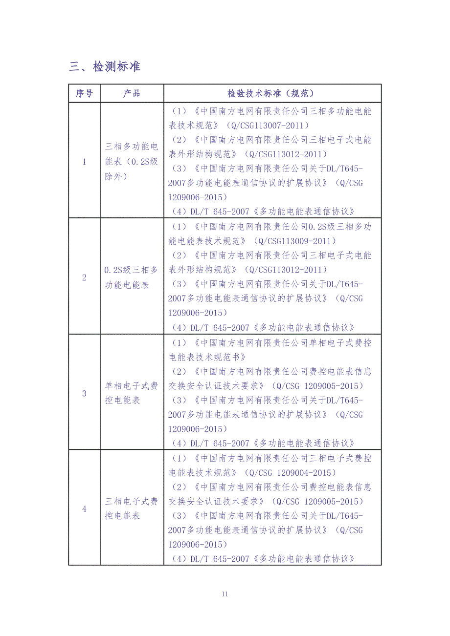 附件1：2019年电能表送样检测（第二批）技术方案（天选打工人）.docx_第4页