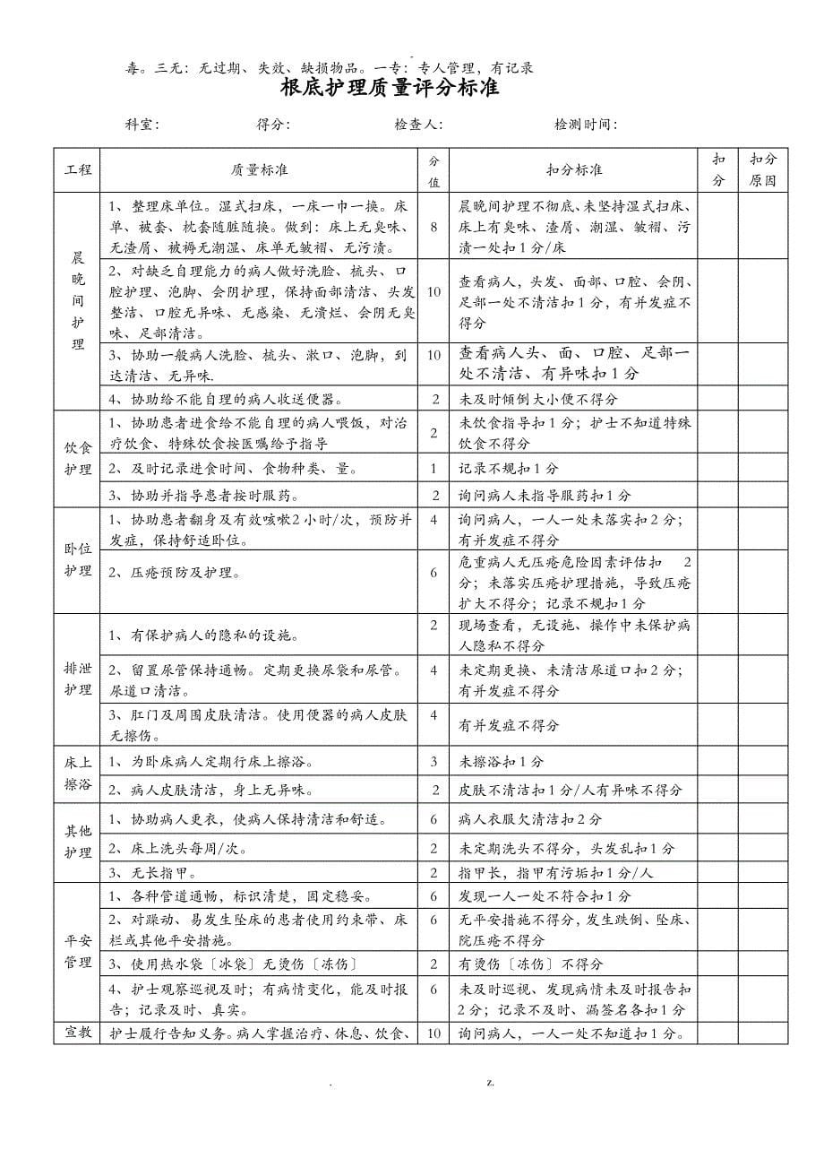 护理_质量考核标准全_第5页