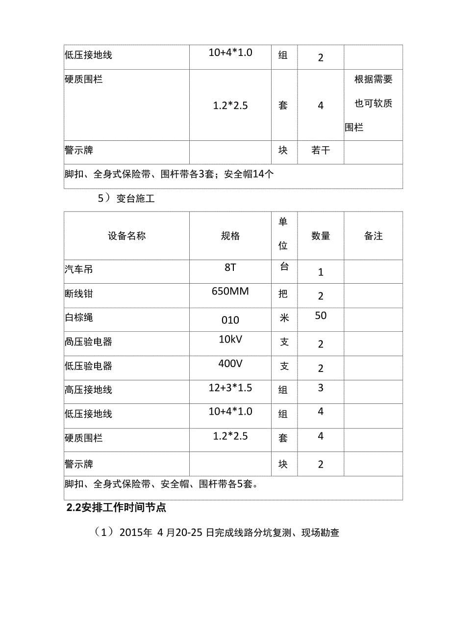 单项工程施工方案_第5页