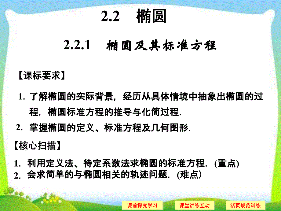 《椭圆及其标准方程》.ppt_第1页