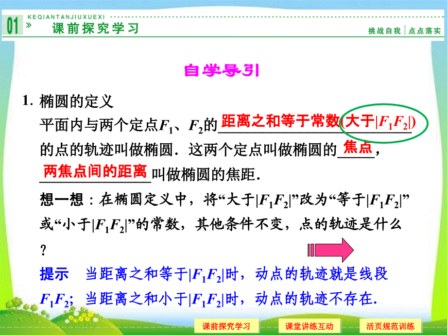 《椭圆及其标准方程》.ppt_第4页