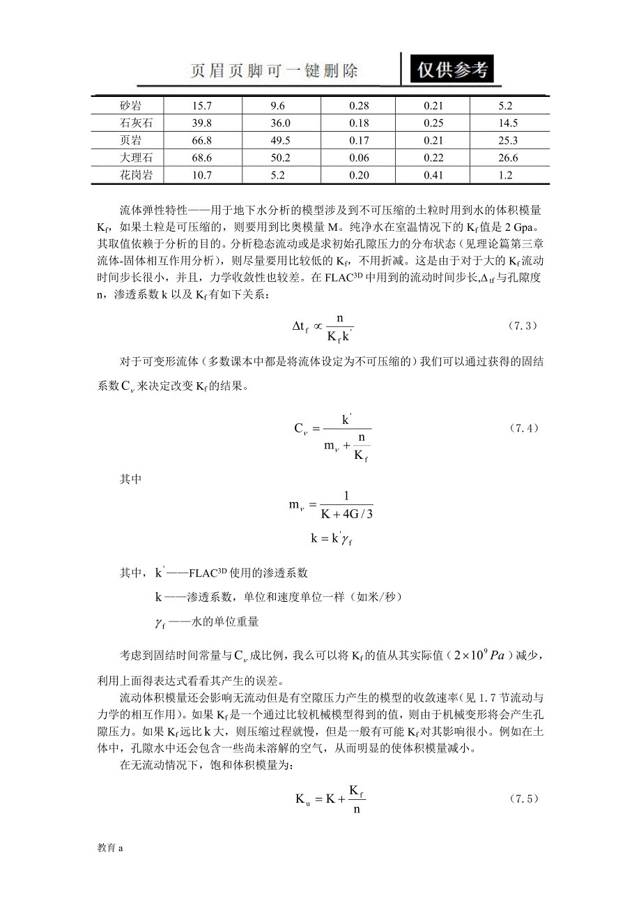 常用的岩土和岩石物理力学参数谷风教学_第2页