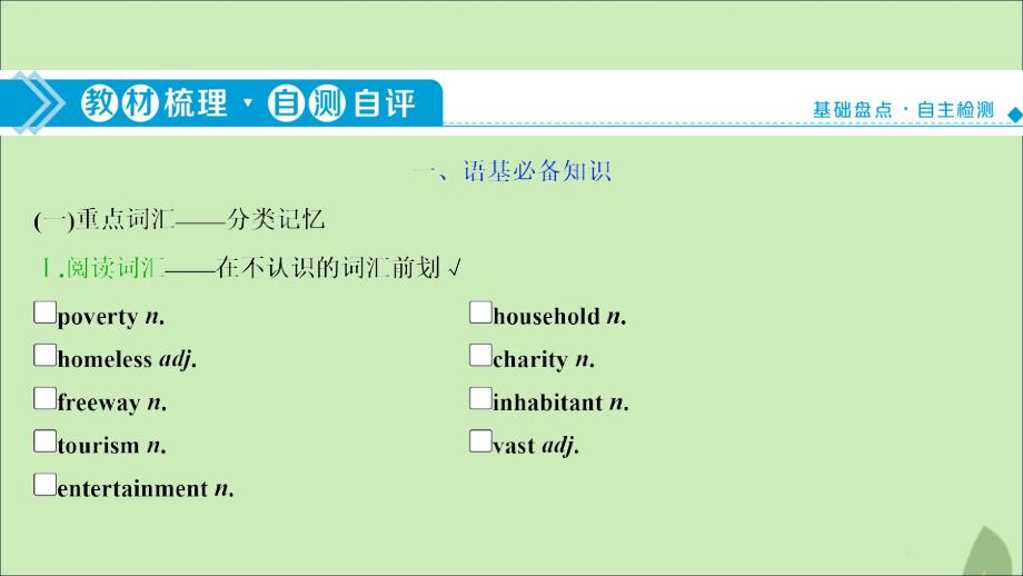 2021版新高考英语一轮复习 Module 2 Developing and Developed Countries课件 外研版必修3_第3页