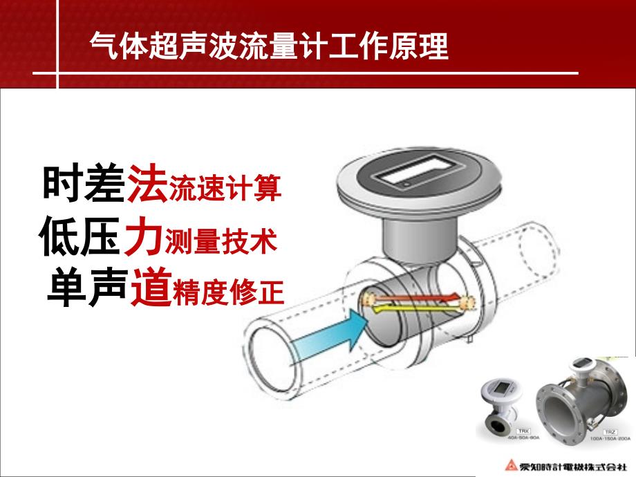 气体超声波流量计介绍通用课件_第1页