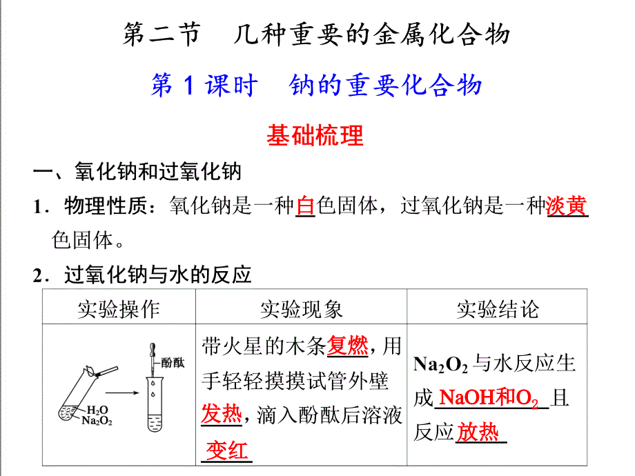 第3章第2节几种重要的金属化合物（1）_第1页