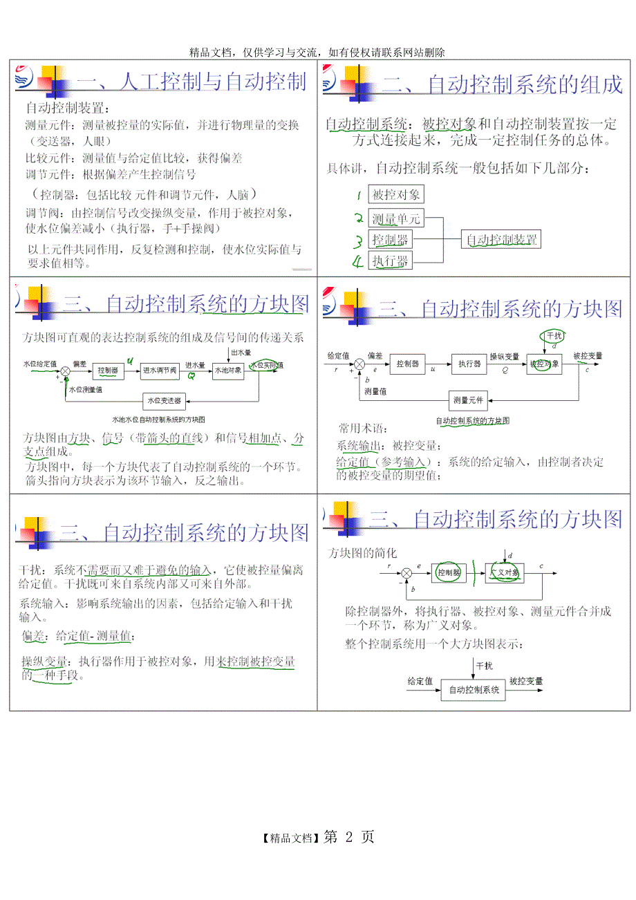 自动控制原理个人整理笔记_第2页