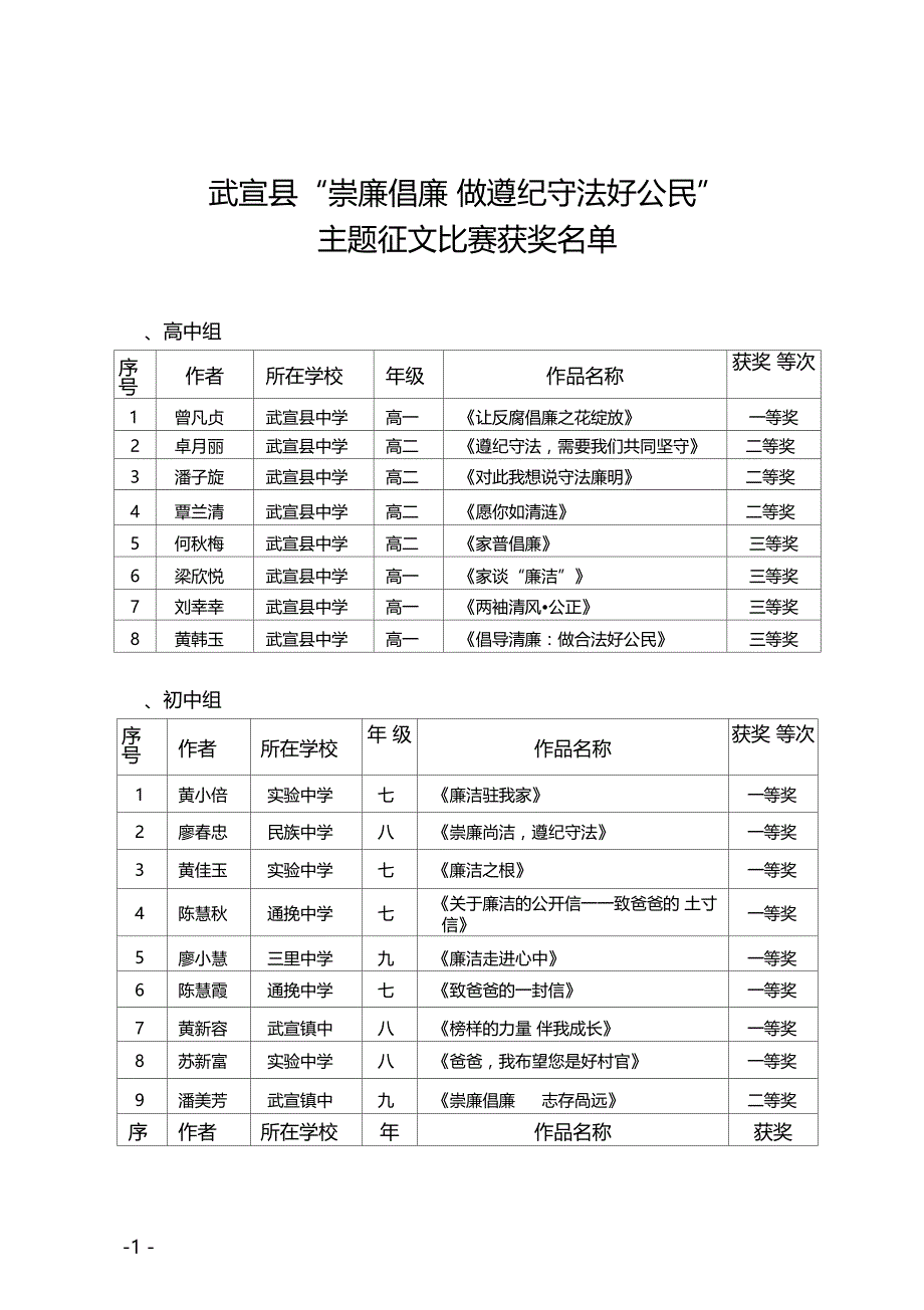 武宣崇廉倡廉做遵纪守法好公民_第1页