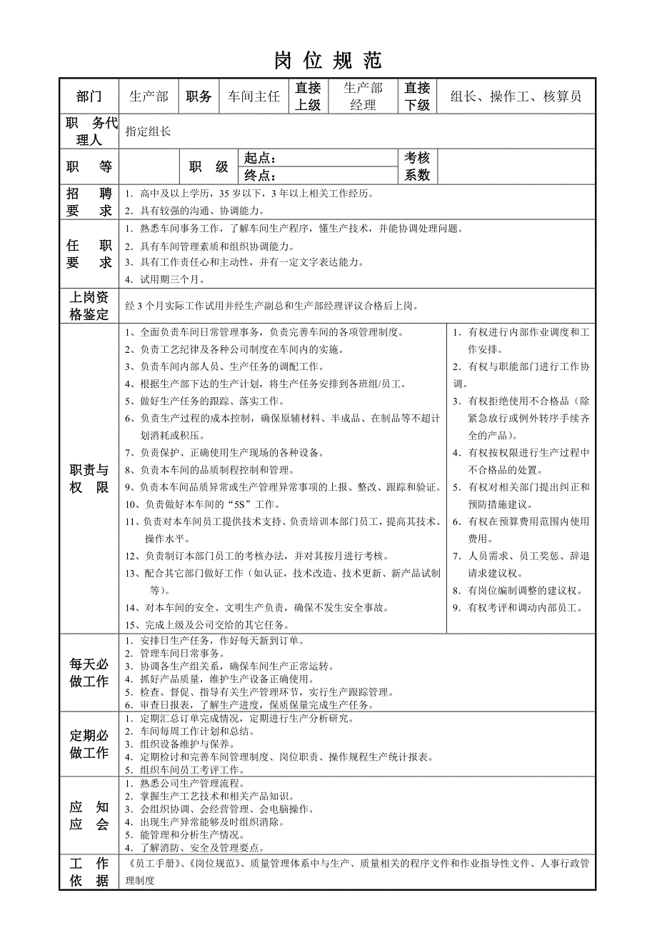 艾谱岗位规范生产部_第3页