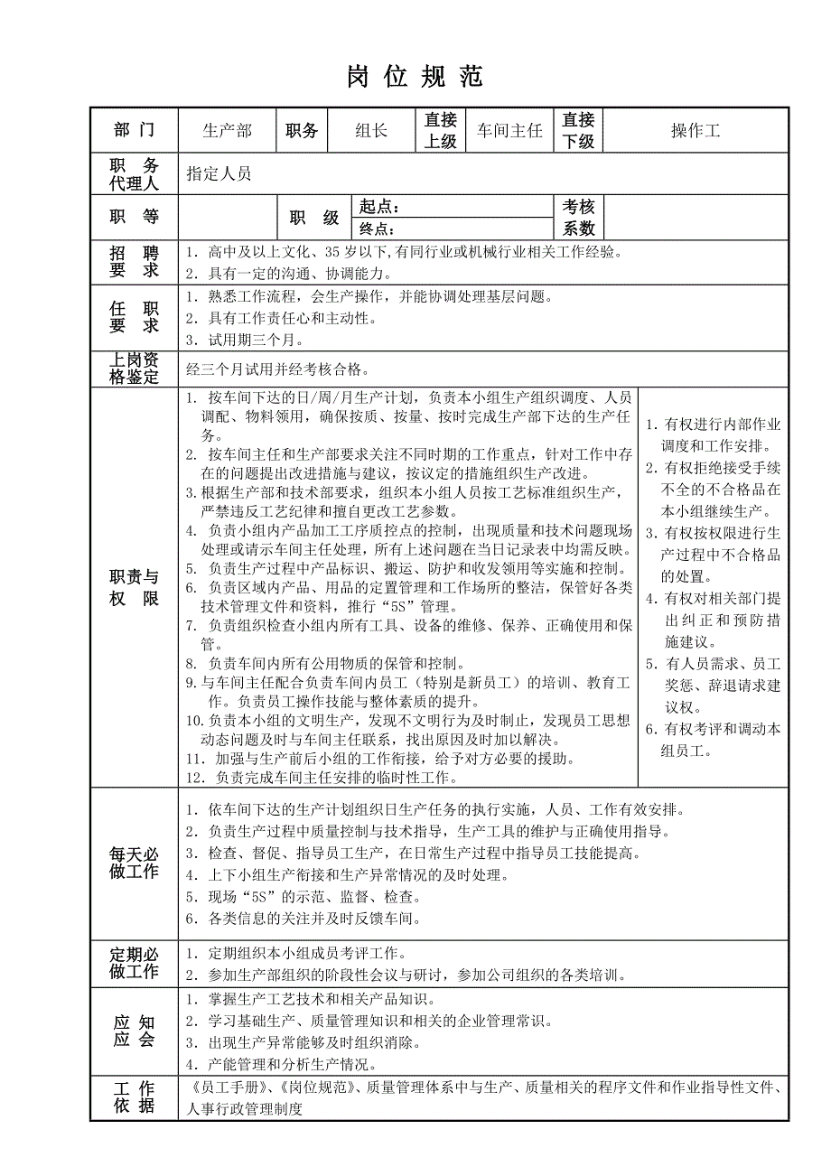 艾谱岗位规范生产部_第4页