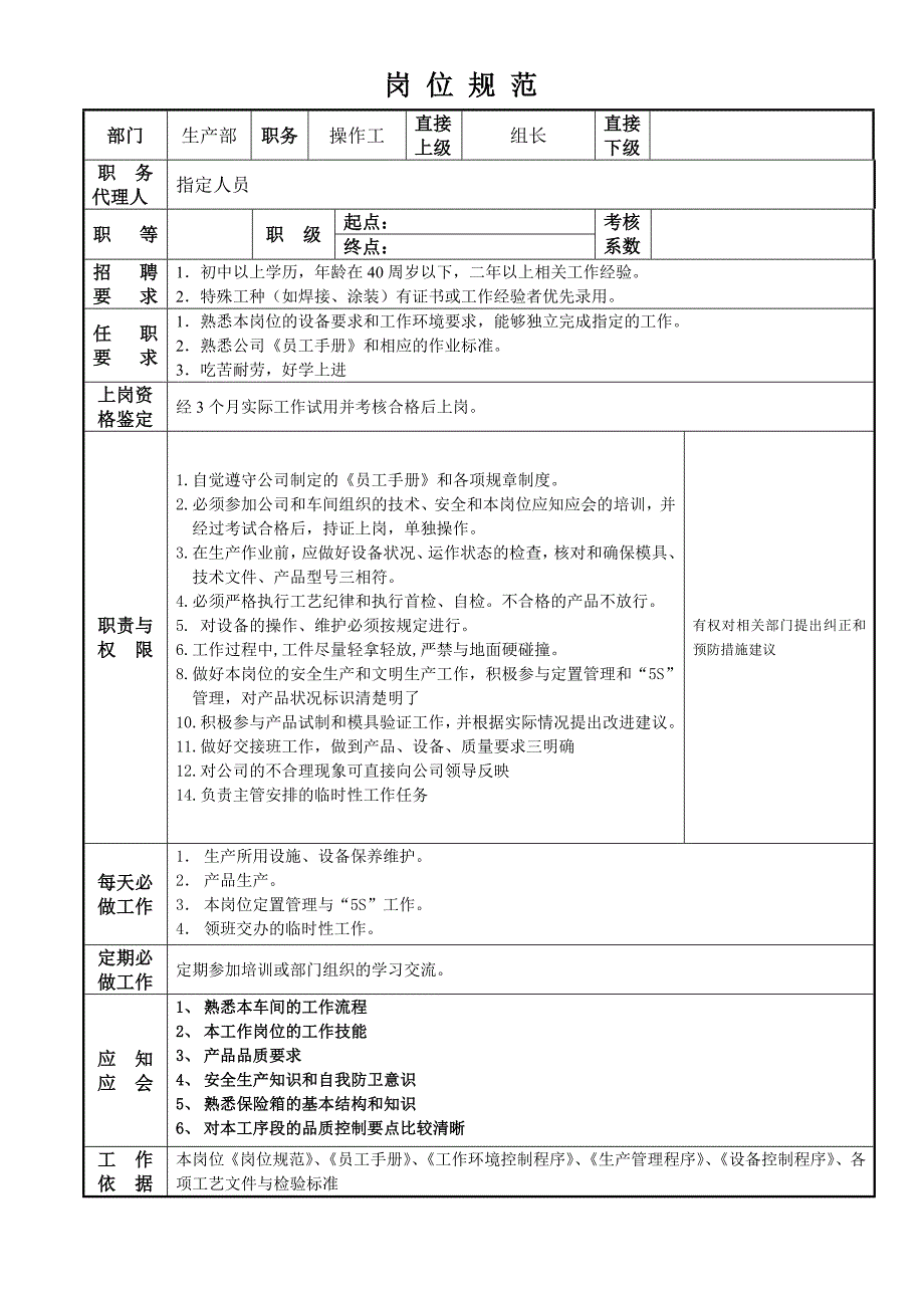 艾谱岗位规范生产部_第5页