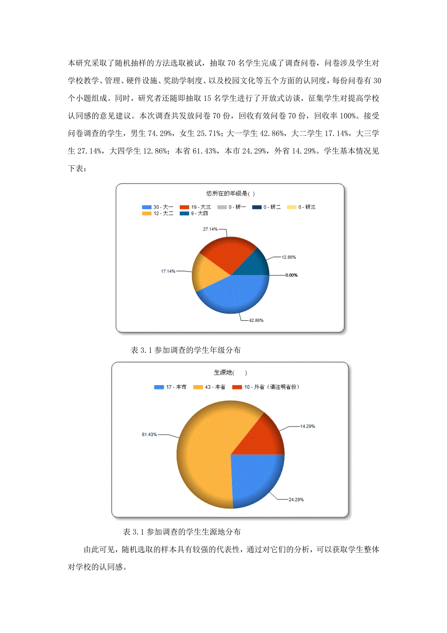 3五邑大学在校生学校认同感调查报告_第2页