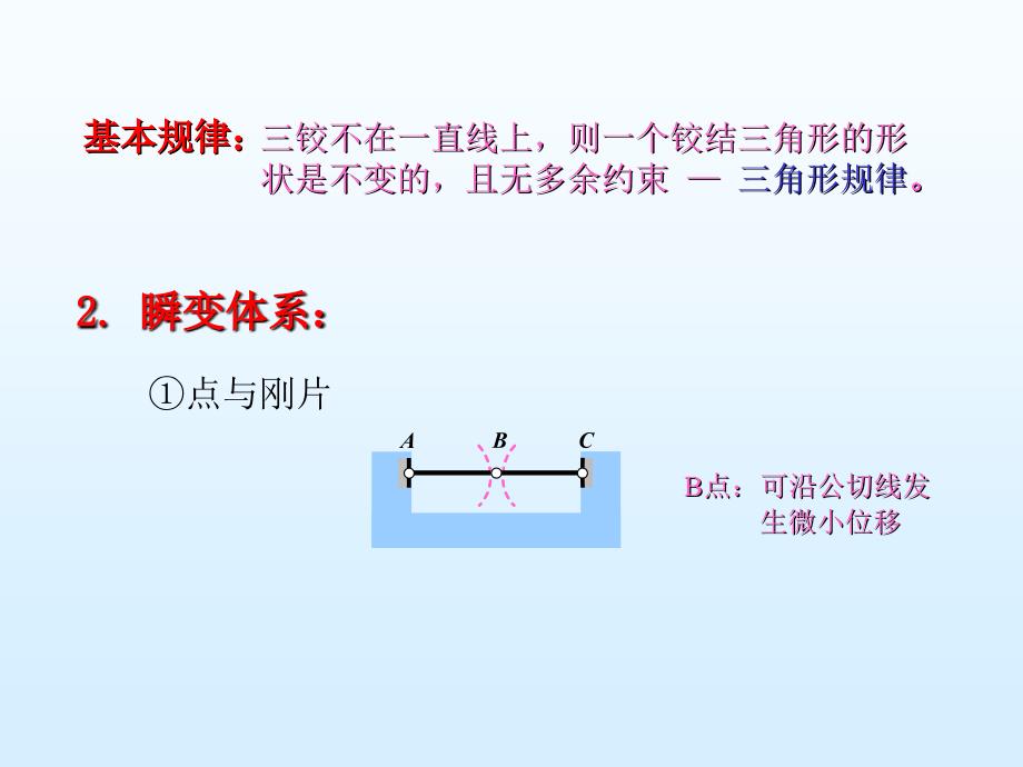 结构力学机动分析课件_第3页