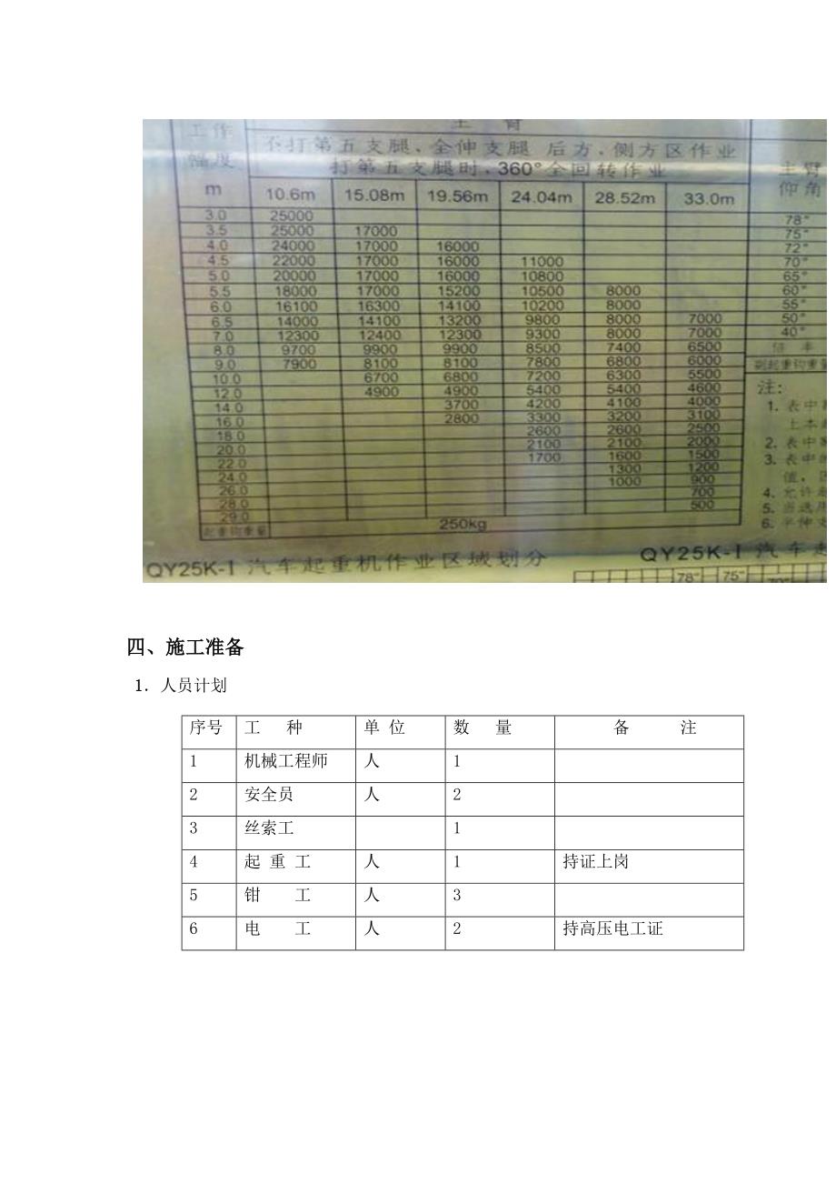 变压器拆除及安装方案_第4页