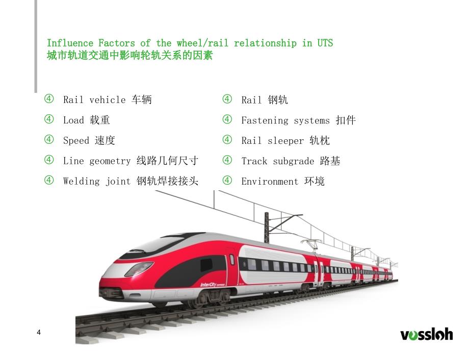 城市轨道交通钢轨的高速维护_第4页