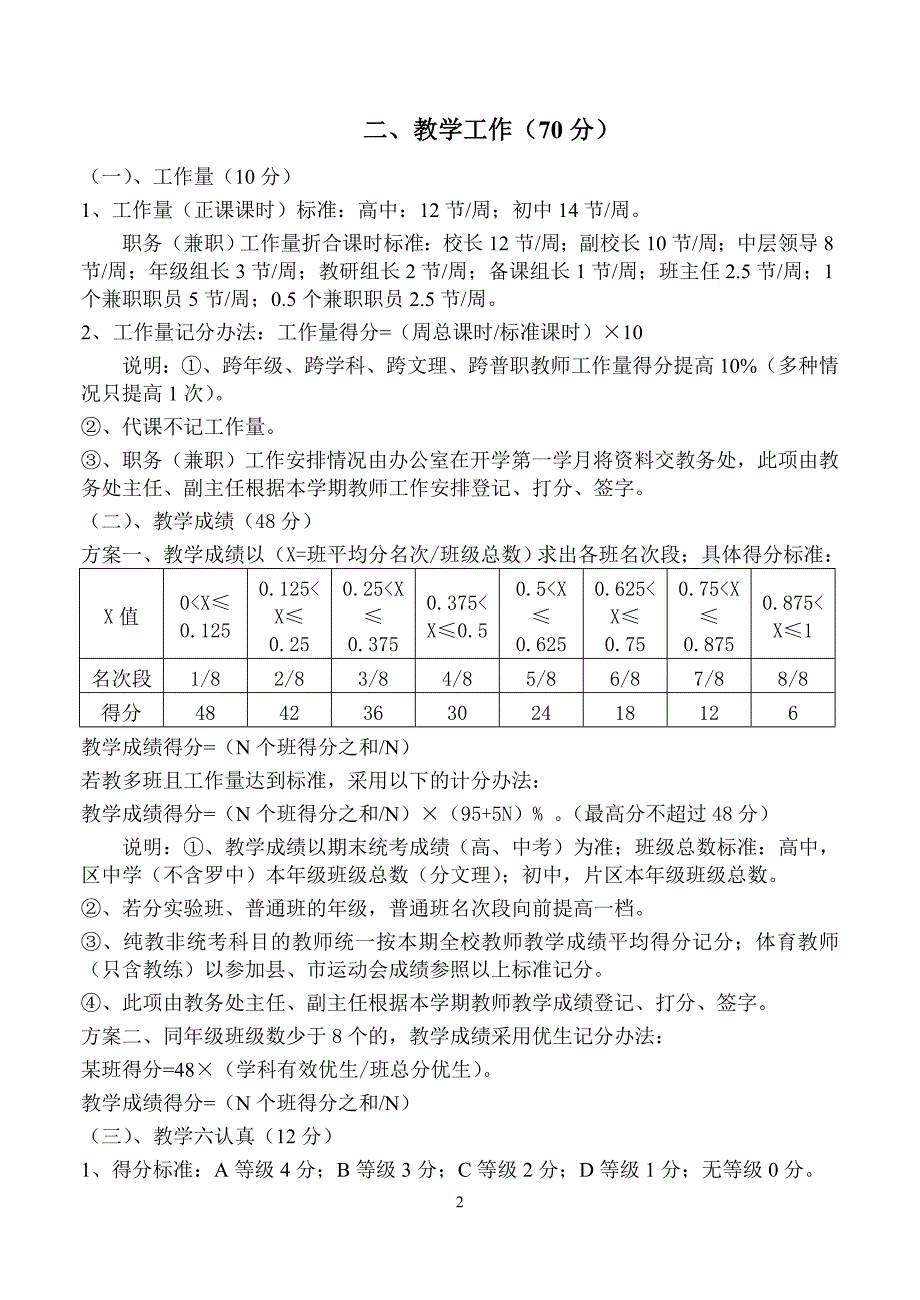 中学教师业务实绩记分实施细则_第2页