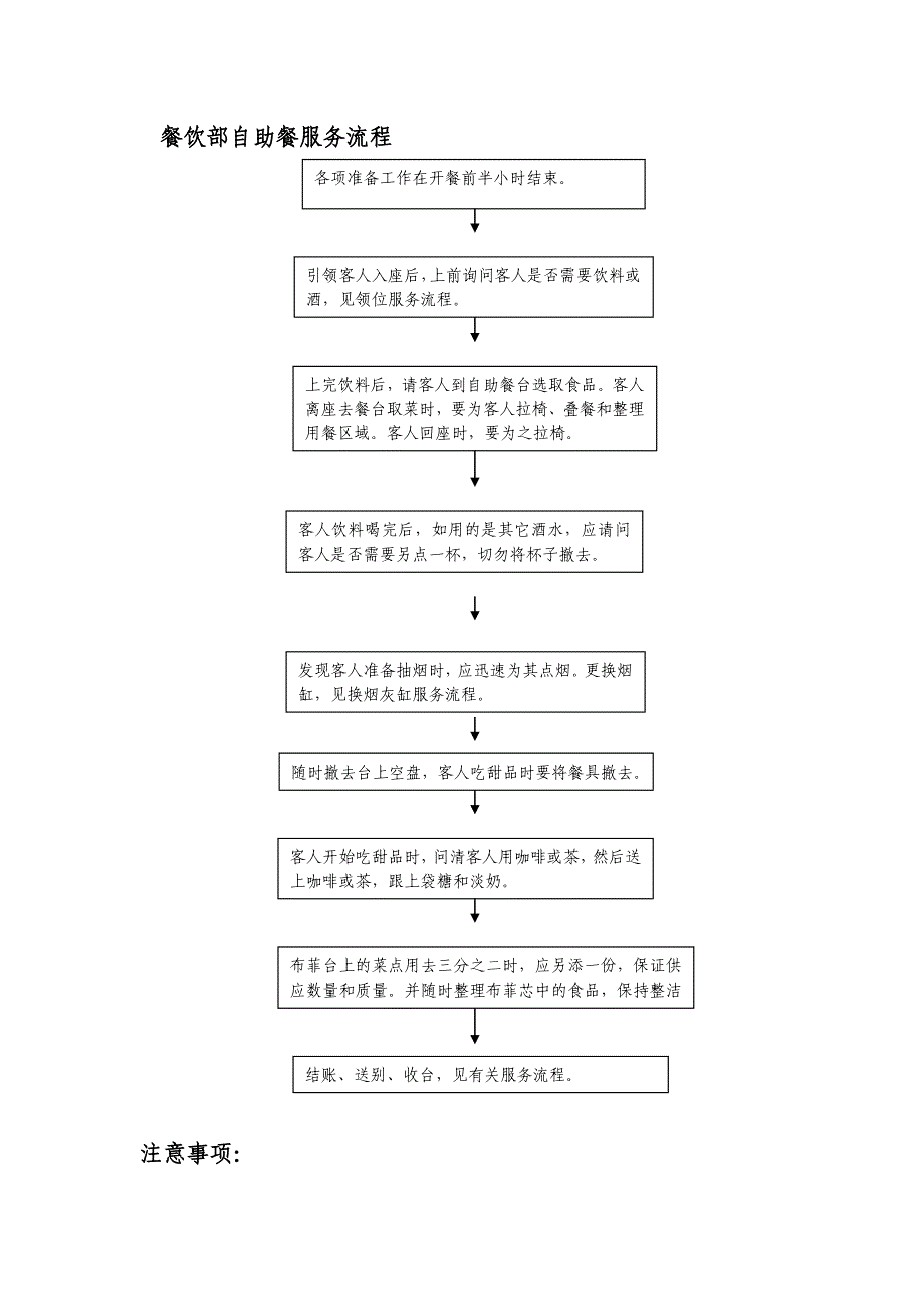 餐饮部自助餐服务流程_第1页