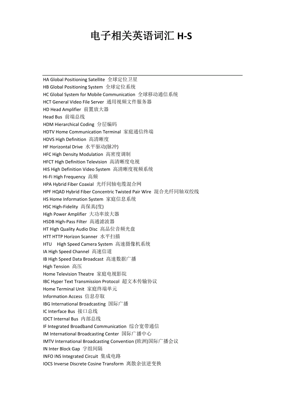 电子相关英语词汇H-S.doc_第1页