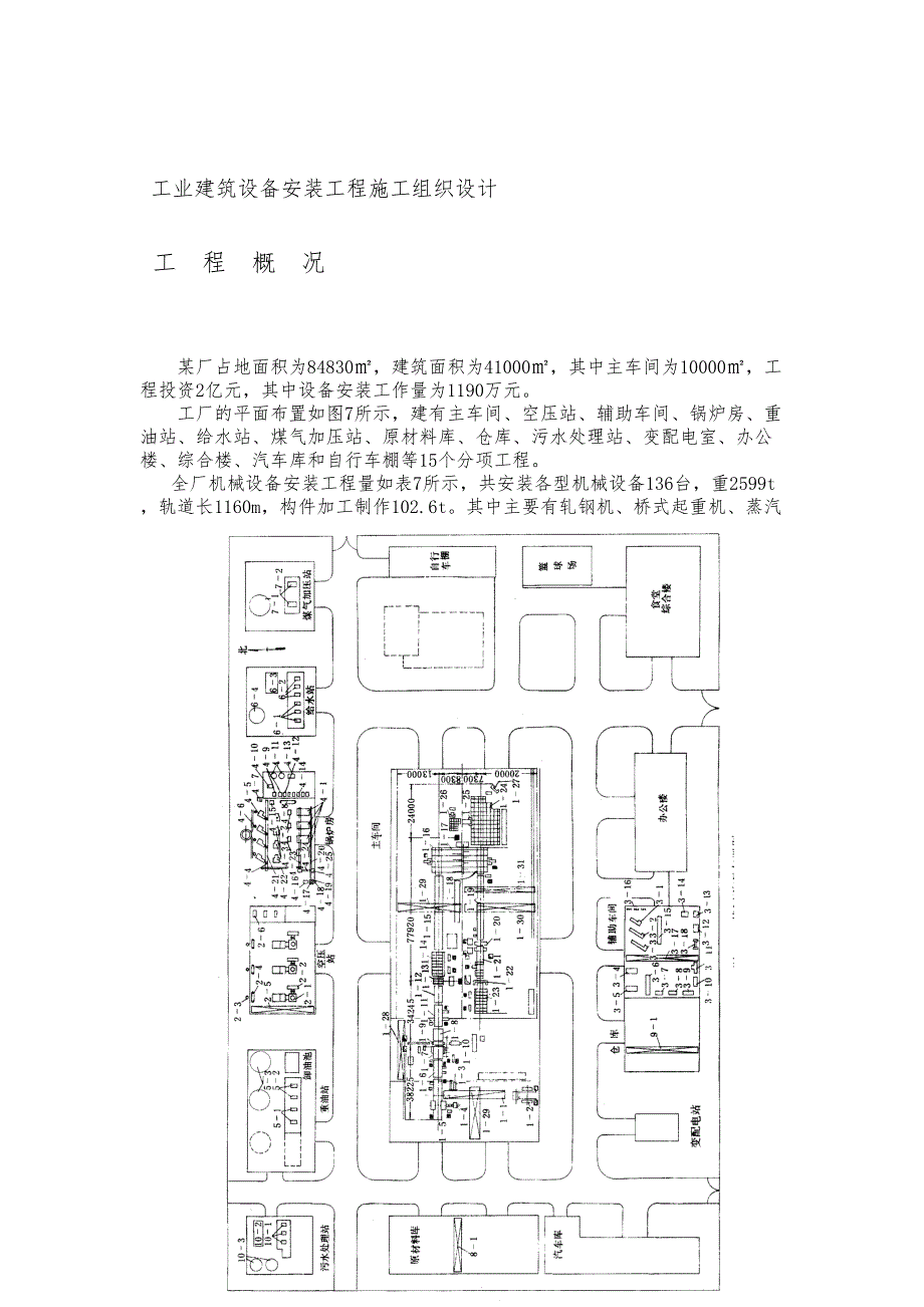 4万平米工业厂房设备安装工程施工组织设计方案(DOC 23页)_第2页