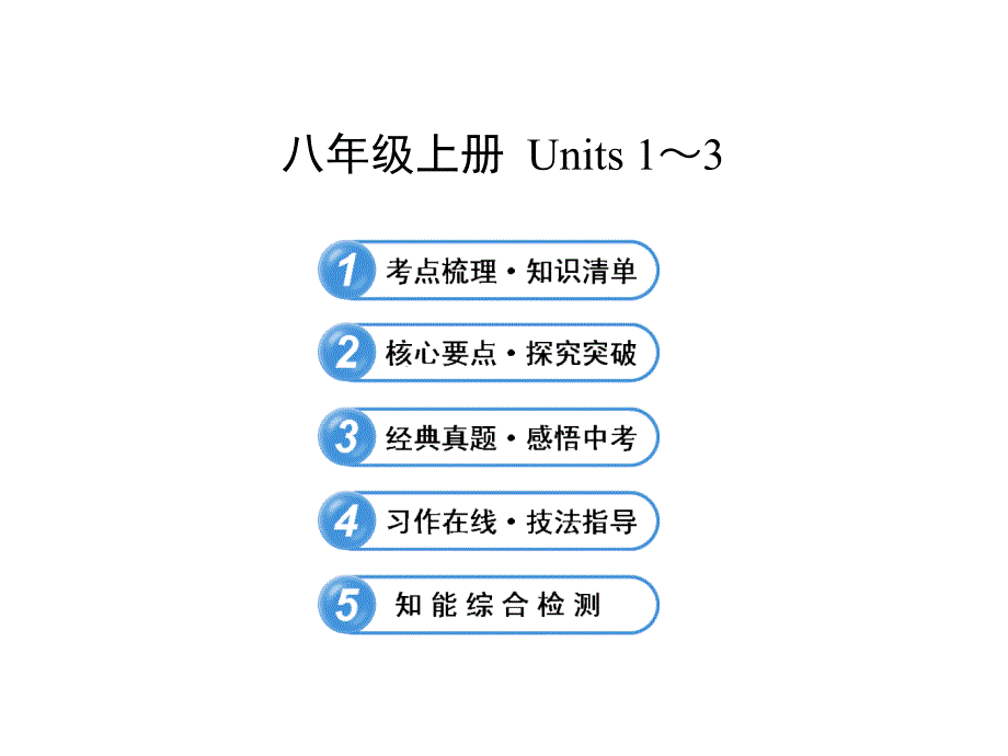 Units13复习课件_第1页