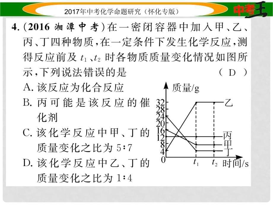 中考化学命题研究 第一编 教材知识梳理篇 第五单元 化学方程式 课时1 质量守恒定律（精练）课件_第5页