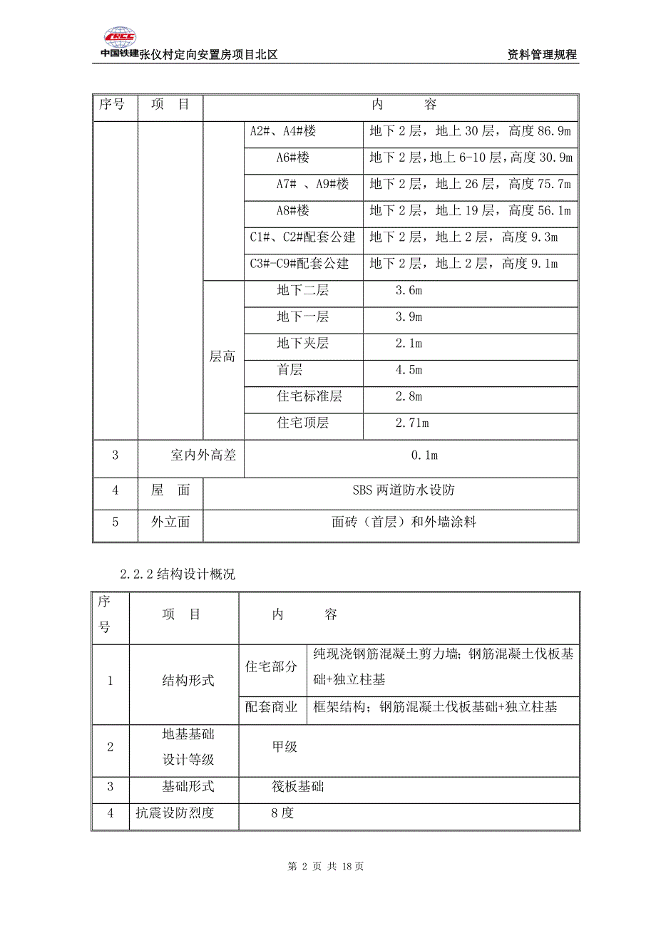 村定向安置房工程资料管理规程_第3页