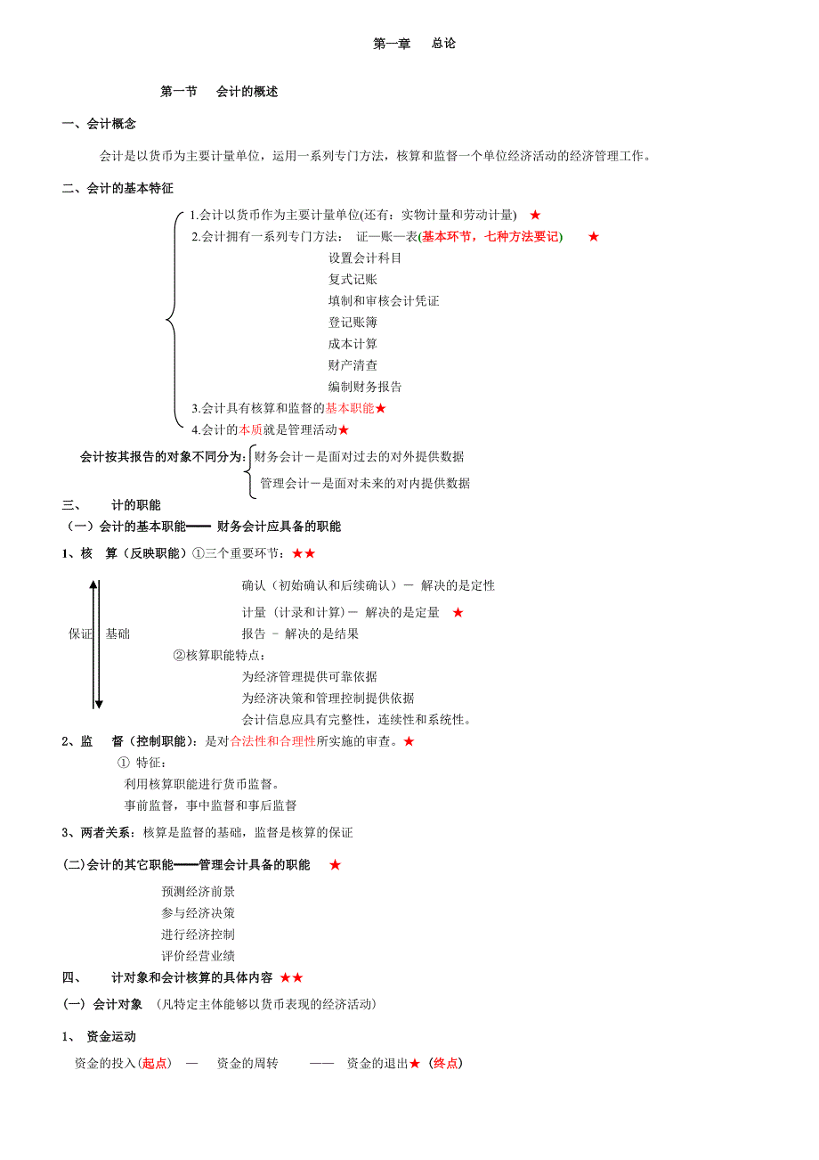 会计基础知识点归纳与提升_第1页