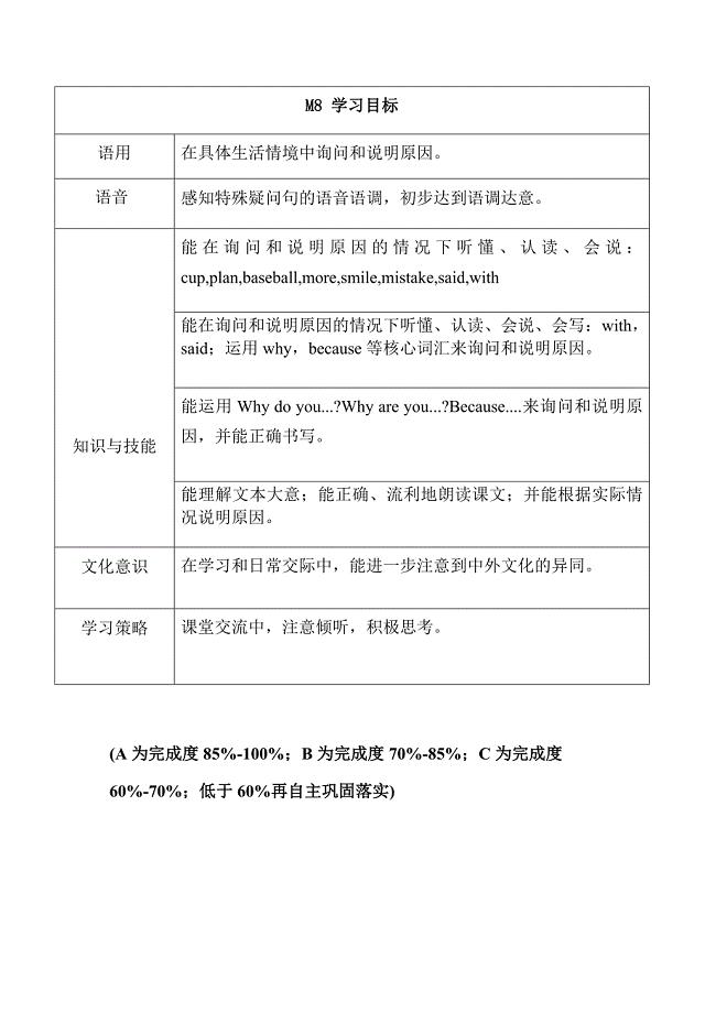 i英语M8学历案