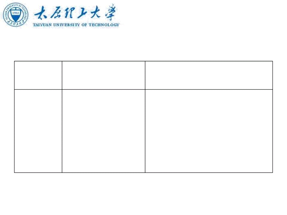 十字板剪切试验-(1)PPT课件_第4页