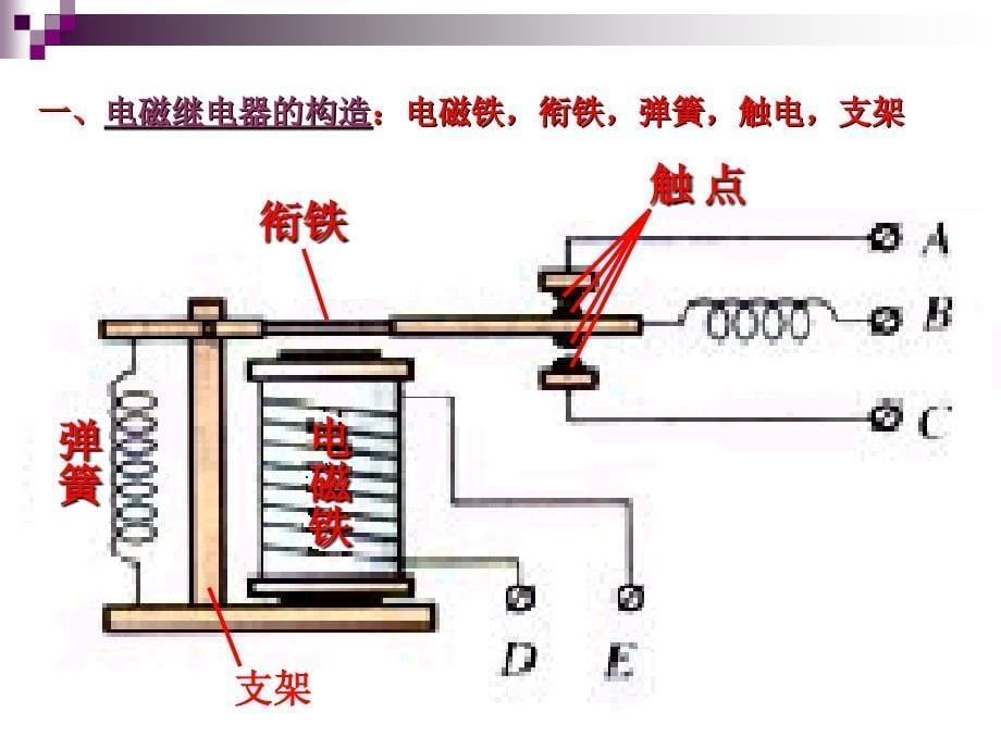 电磁继电器课件_第5页