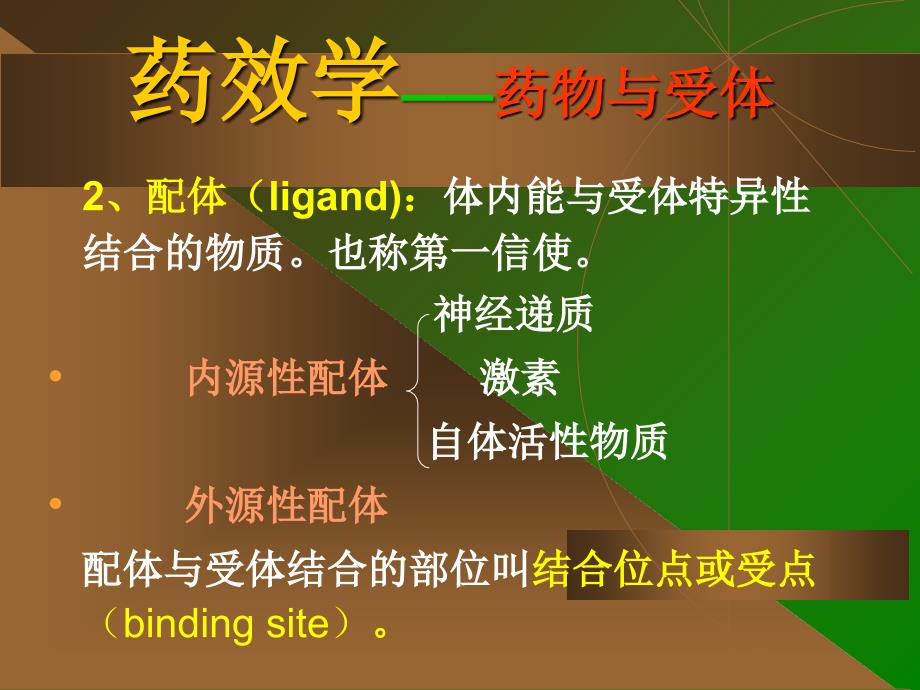 1药理学总论2PPT课件_第2页