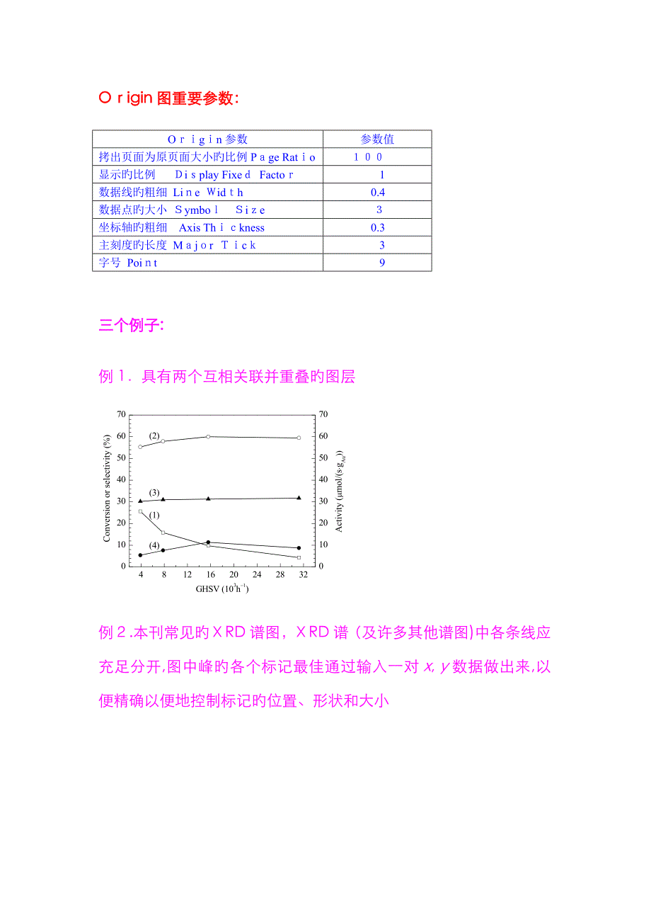 Origin设置图示_第1页