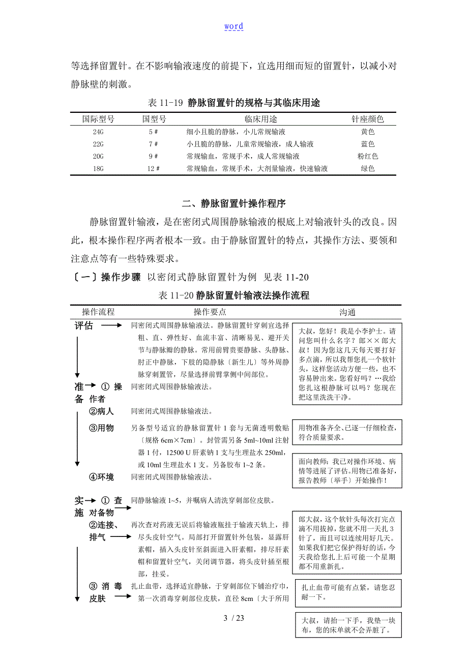 静脉留置针输液法0302_第3页