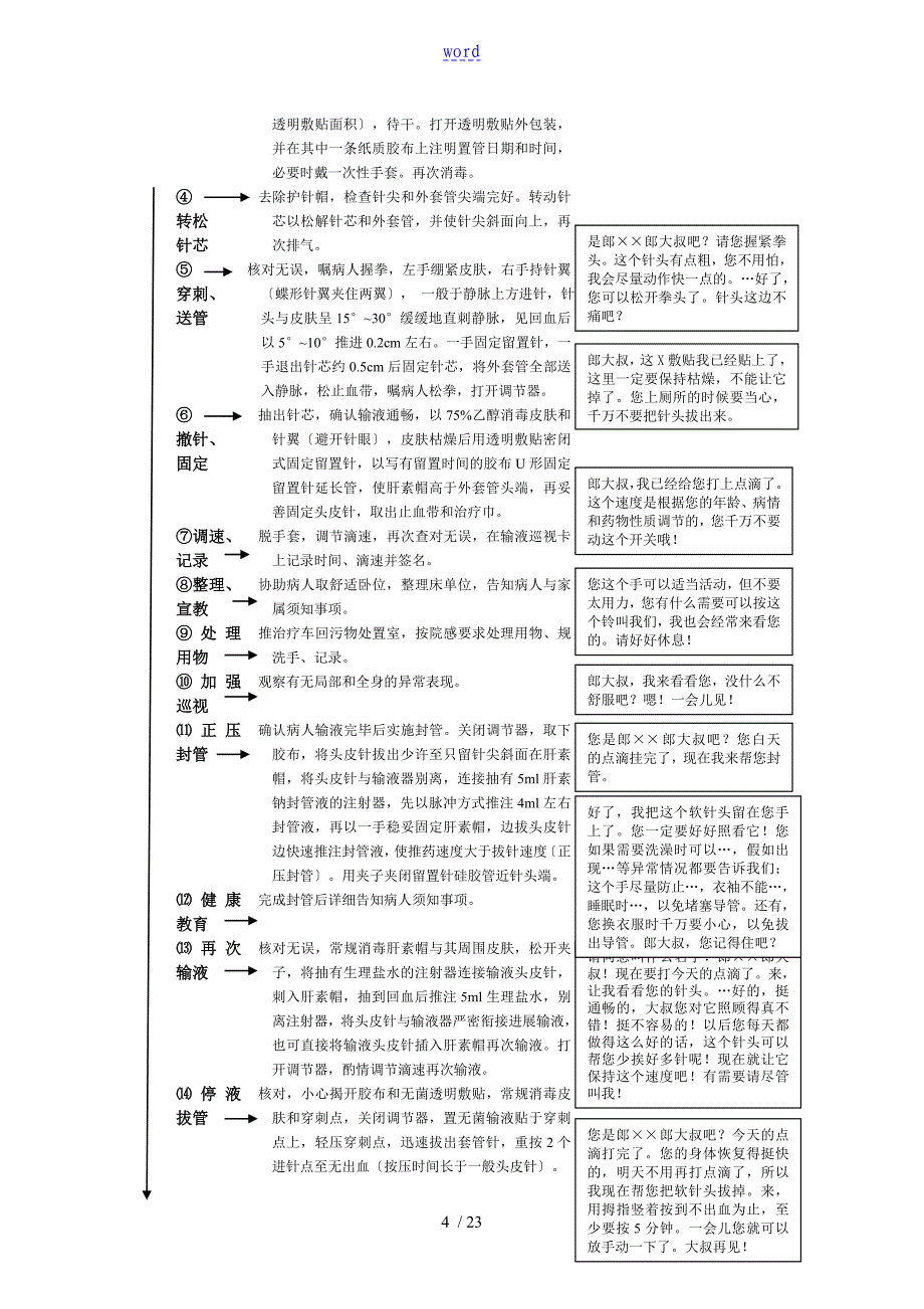 静脉留置针输液法0302_第4页