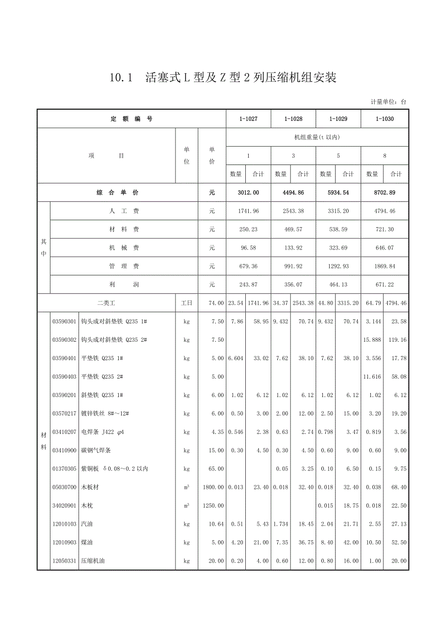 压缩机安装-定额_第1页