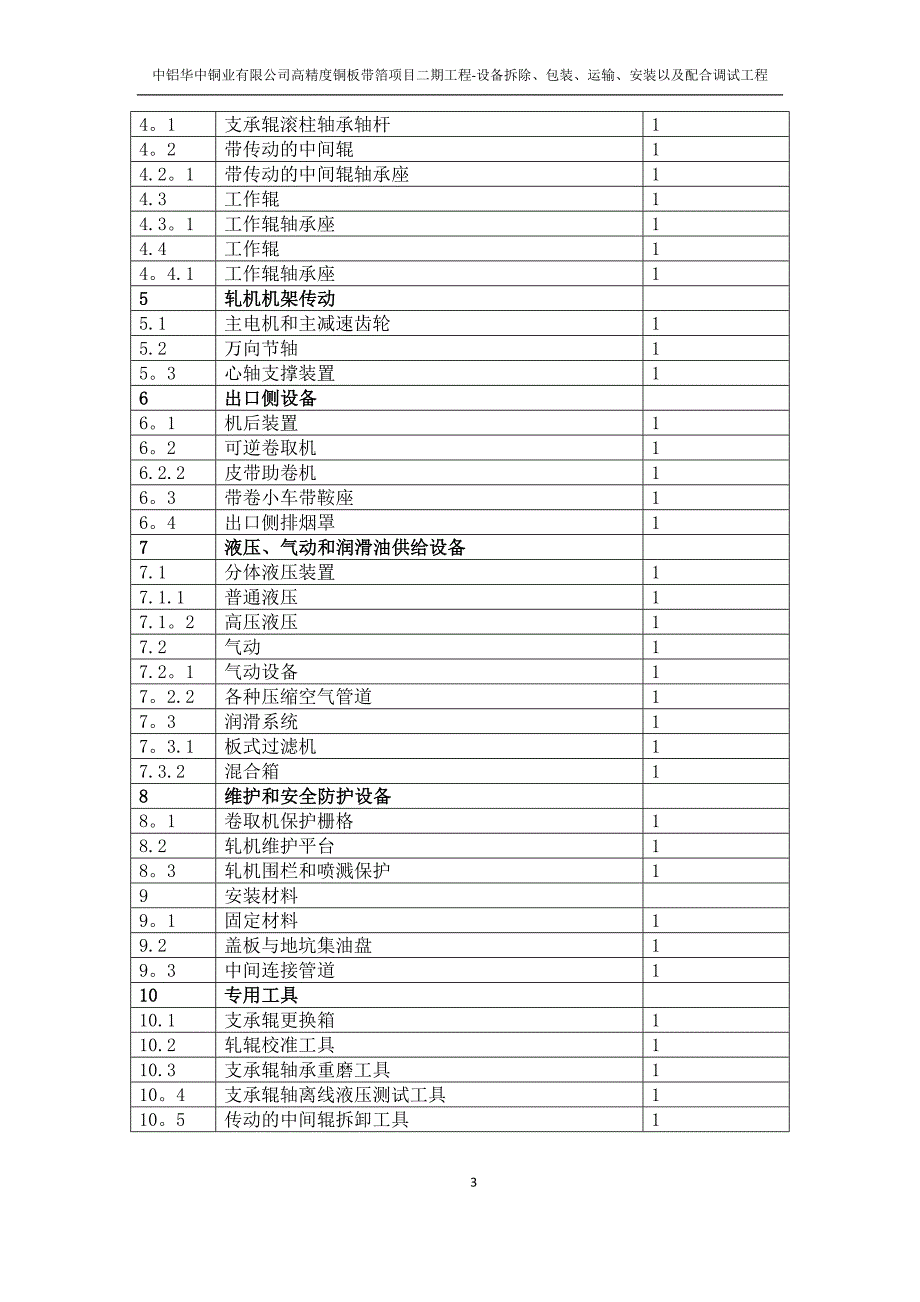 弗洛林12辊轧机拆除方案_第3页