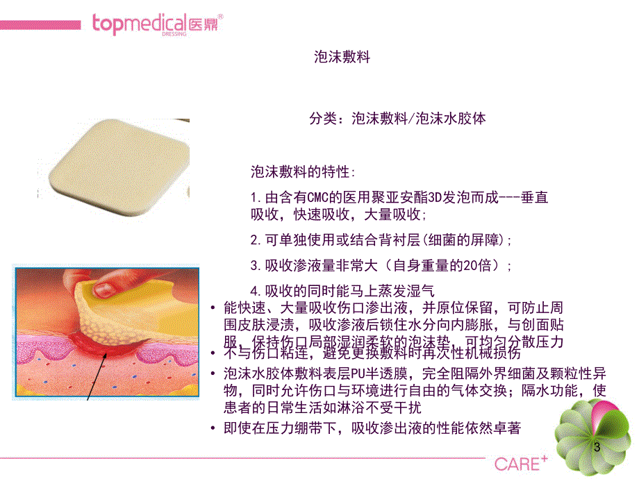 敷料应用ppt课件_第3页