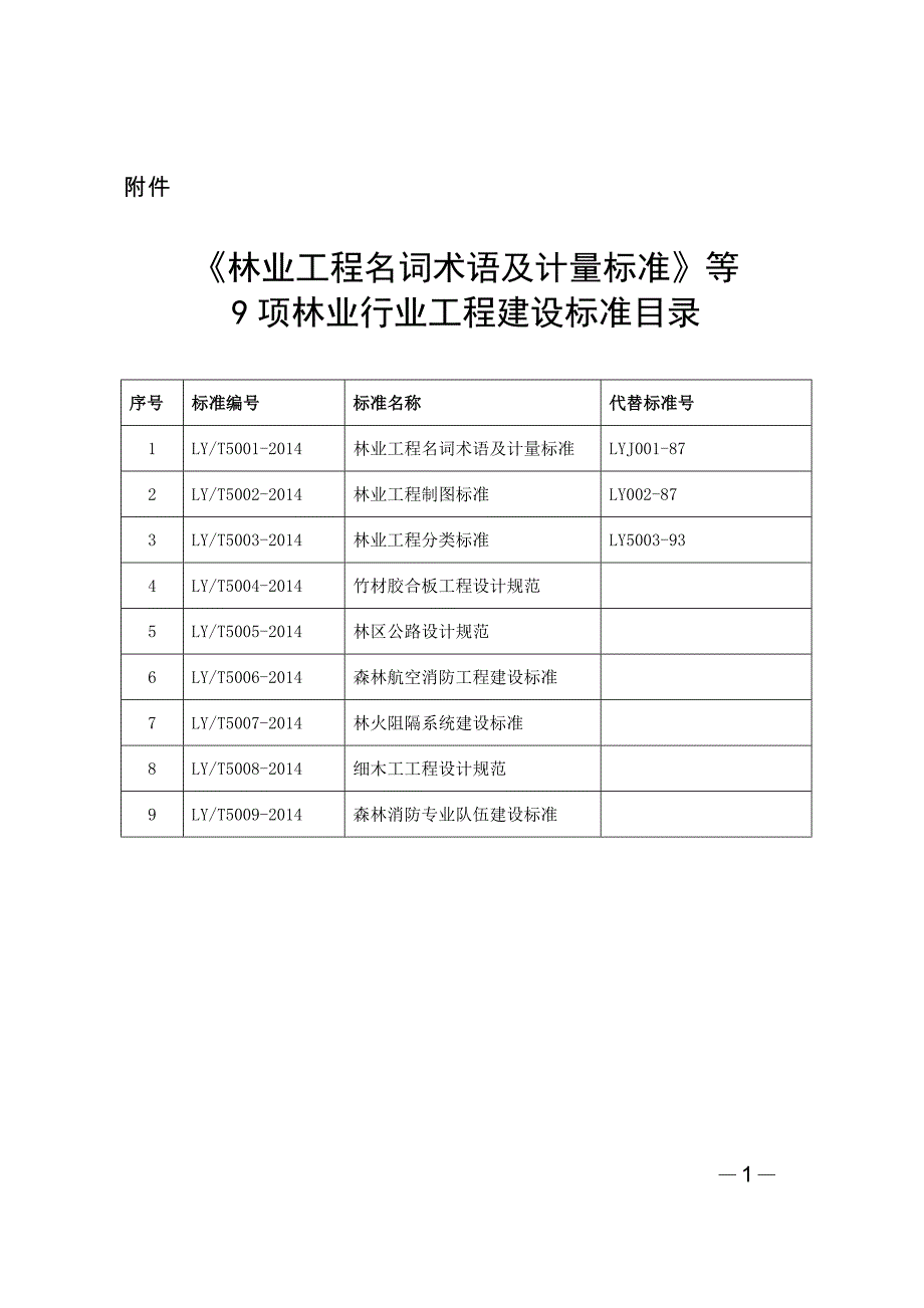 林业工程名词术语及计量标准等_第1页