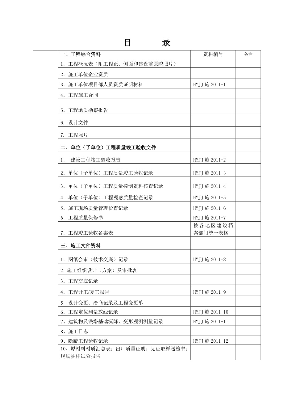 基站土建工程竣工资料(模板).doc_第2页