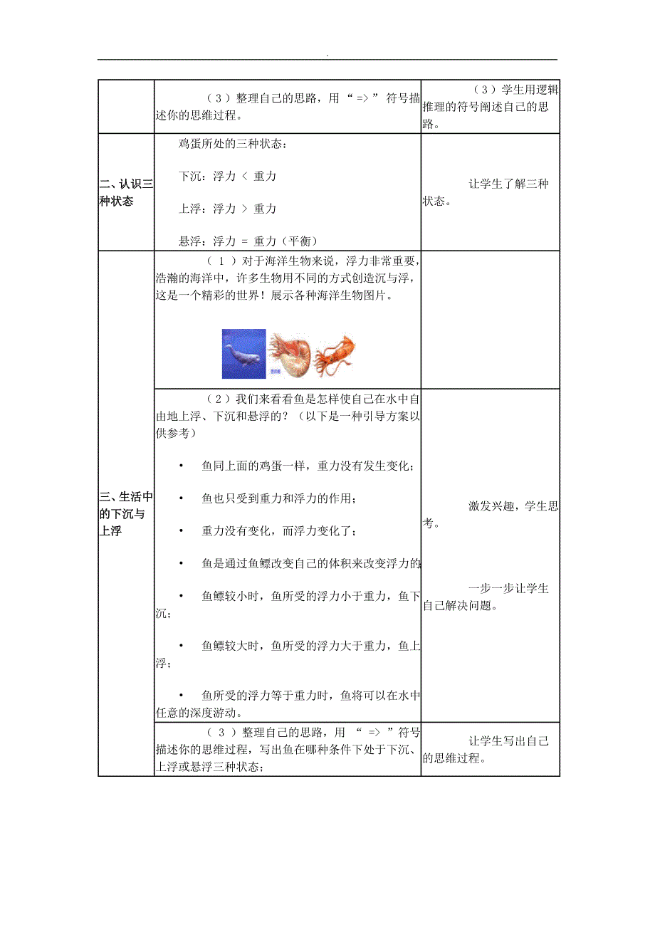 教科版八年级下《113沉与浮》教学案例_第3页