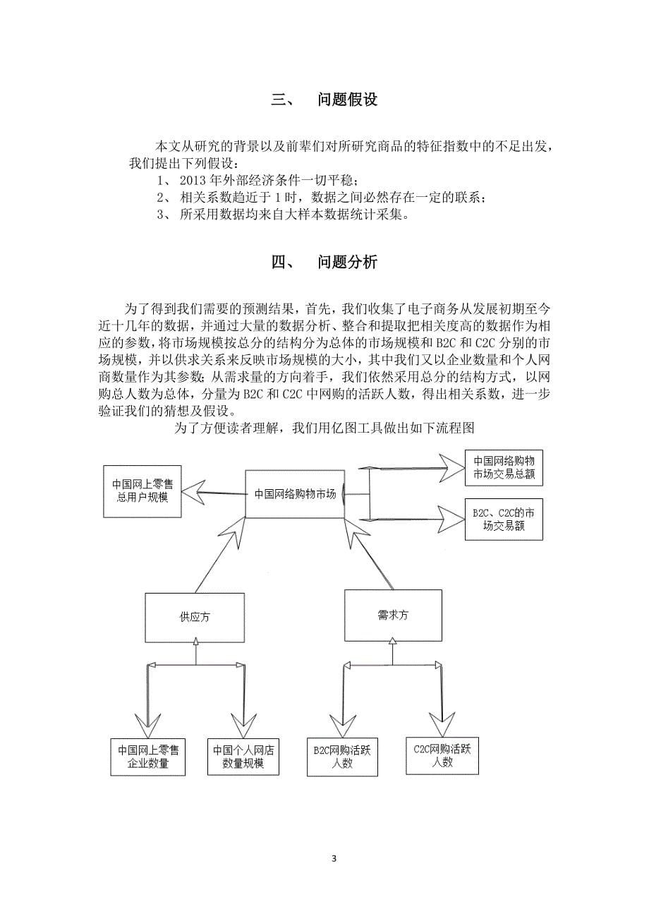 B2C、C2C市场预测报告_第5页