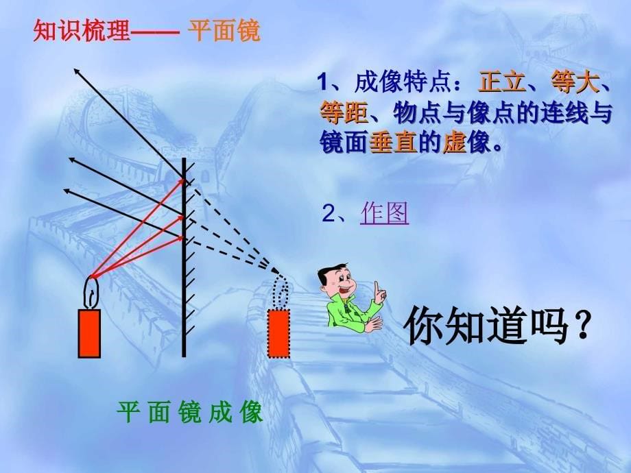 光现象中考复习课件_第5页