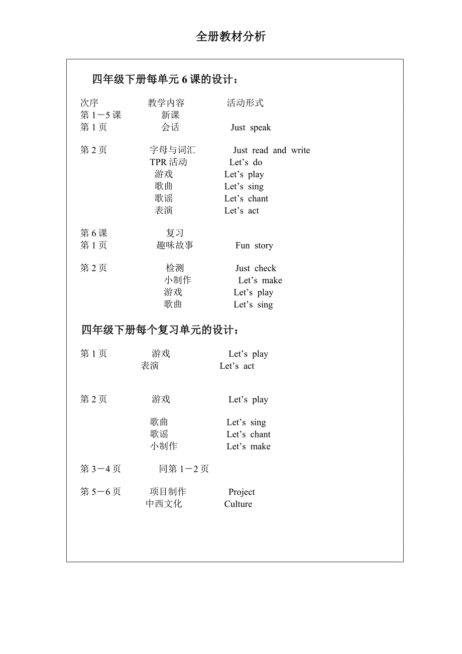 小学精通英语教案四年级下册(全册)_第2页