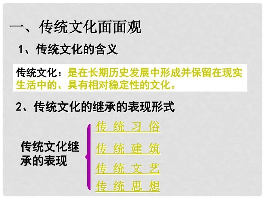 陕西西安市临潼区华清中学高二政治《传统文化的继承》课件_第5页