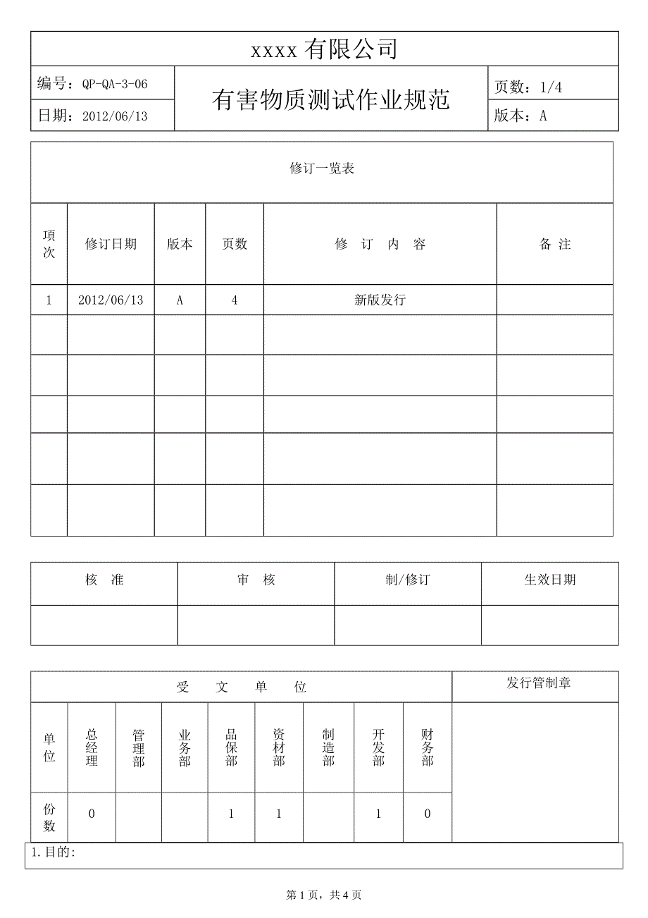 QP-QA-3-06 有害物质测试作业规定范.doc_第1页