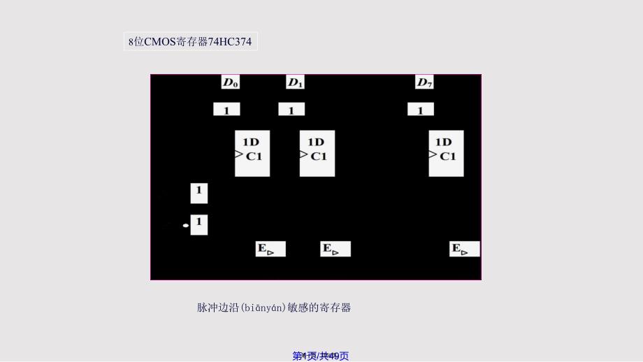 ch065若干典型的时序逻辑集成电路57857实用教案_第1页