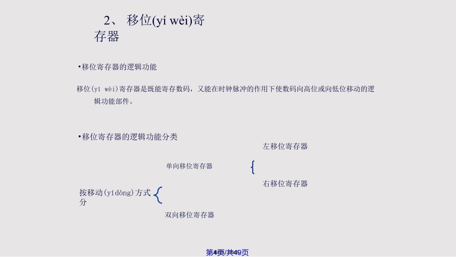 ch065若干典型的时序逻辑集成电路57857实用教案_第4页